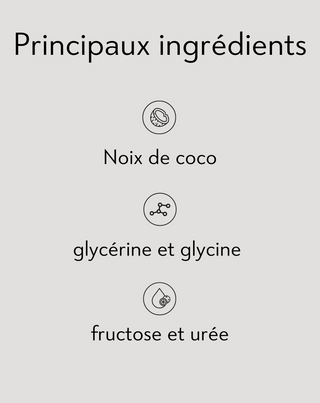 Shampoing hydratant pour cheveux bouclés à l'urée et à l'acide lactique - Twisty - 5
