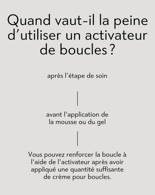 Activateur de boucles pour cheveux frisés, ondulés et crépus Curl Booster - Twisty - 3