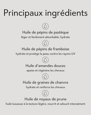 Sérum pour cheveux bouclés, pointes fourchues et anti-frisottis - Twisty - 3