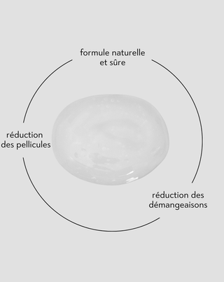 Gommage enzymatique de Twisty pour le cuir chevelu aux acides AHA pour nettoyer et stimuler la microcirculation - 2