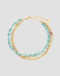 Turquoise africaine et amazonite